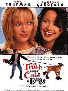 Movie poster, The Truth About Cats and Dogs; Festivale film review