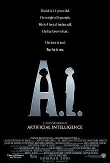 Movie Poster, AI, Festivale film review section