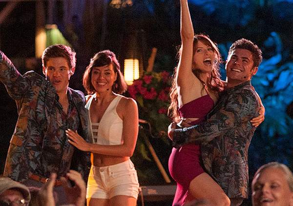 movie still, Mike and Dave Need Wedding Dates, Festivale film review page; 600x422