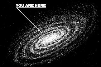 You are here in the Milky Way, astronomy map