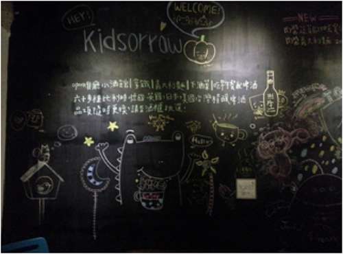 Kidsorrow chalkboard by Enjoy Su, photo courtesy of the artist; 500
